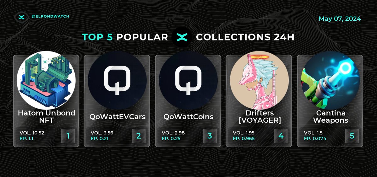 MultiversX Watch ⚡ tweet media