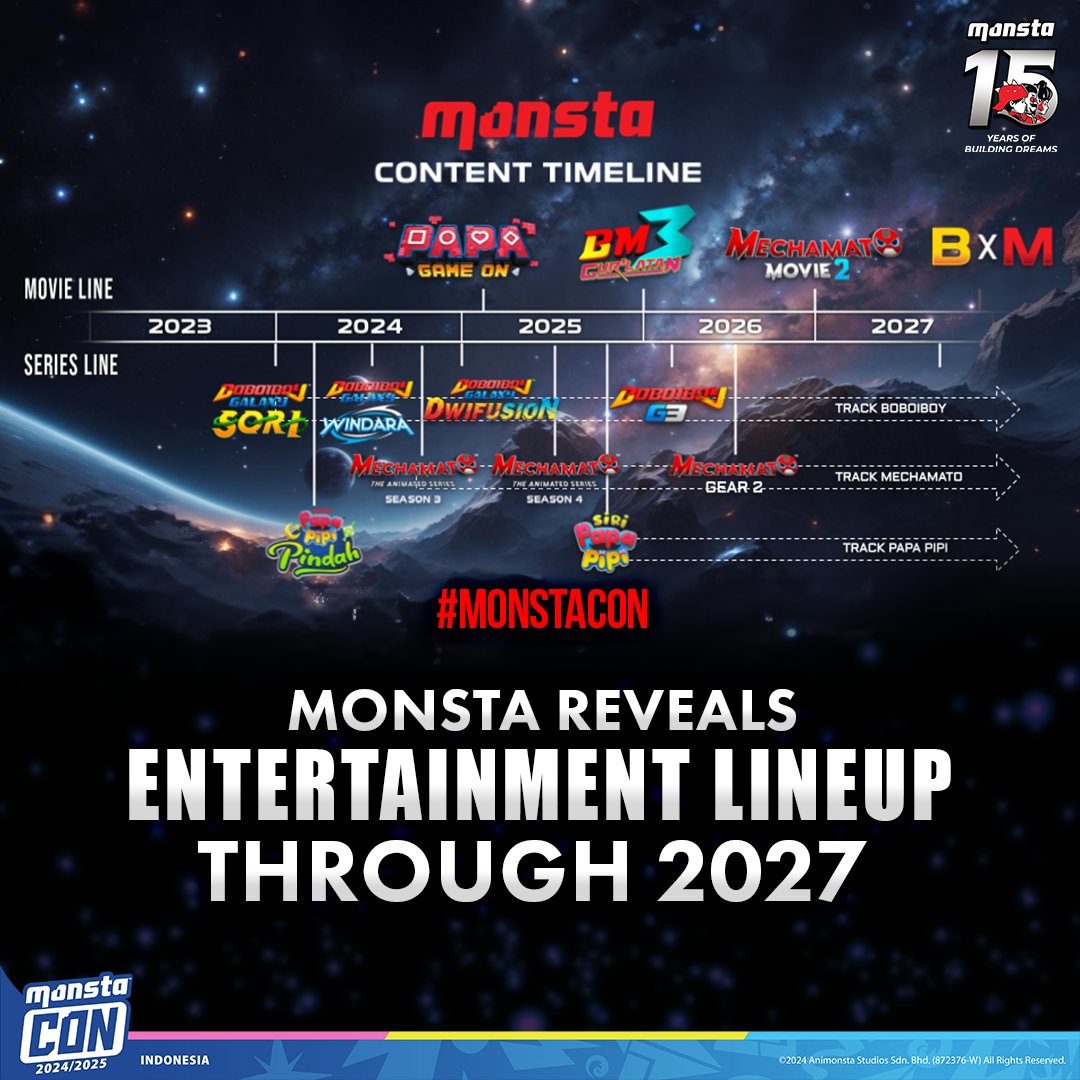 #MONSTACON | MONSTA has unveiled an exhilarating content timeline that promises major IP releases all the way through 2027. From heartwarming family shows to exciting superhero adventures perfect for kids, Stay tuned with MONSTA!

#MONSTA #BoBoiBoy #Mechamato #PapaPipi #AniMY