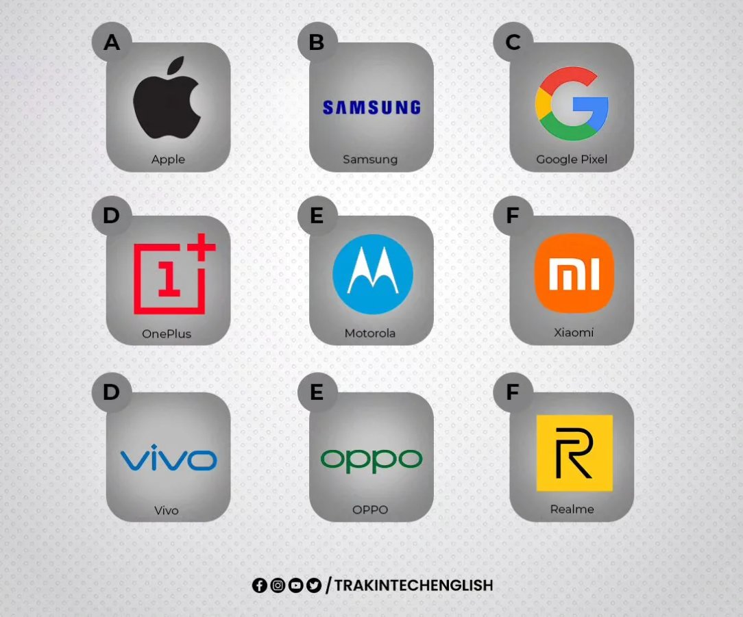Which is the best smartphone brand ??