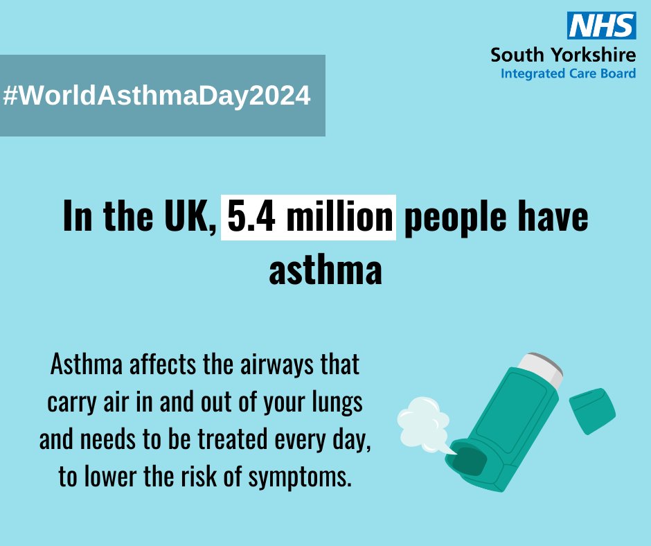 Today is World Asthma Day, throughout the day we’ll be sharing what we’re doing to support people with asthma #WorldAsthmaDay