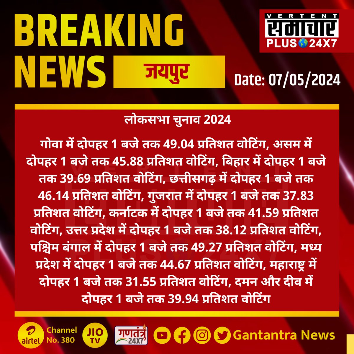 #जयपुर : लोकसभा चुनाव 2024

गोवा में दोपहर 1 बजे तक 49.04 प्रतिशत वोटिंग...

#Jaipur #RajasthanNews #SamacharPlus #LokSabhaElection2024 #ElectionWithSamacharPlus