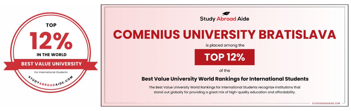 CU was ranked among the top 12% universities in the world for international students. It is the best ranked university from Slovakia in the World Best Value University Rankings 2024 for International Students. 🏆 uniba.sk/en/comenius-un…