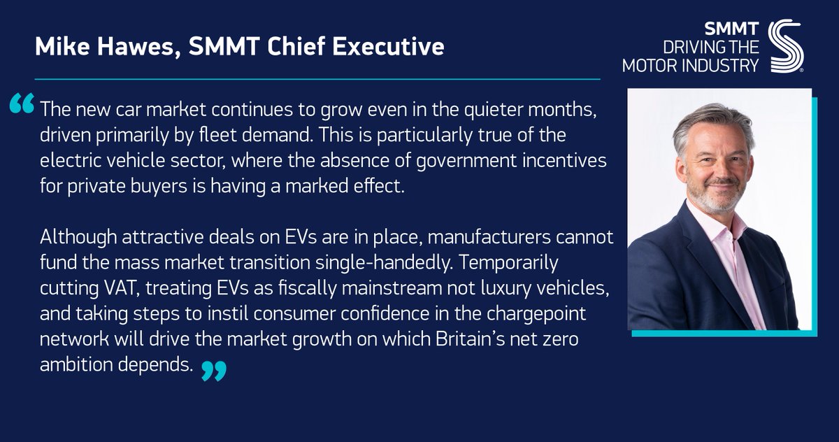 📢'Although attractive deals on EVs are in place, manufacturers cannot fund the mass market transition single-handedly. Temporarily cutting VAT, treating EVs as fiscally mainstream not luxury vehicles, and taking steps to instil consumer confidence in the chargepoint network will…