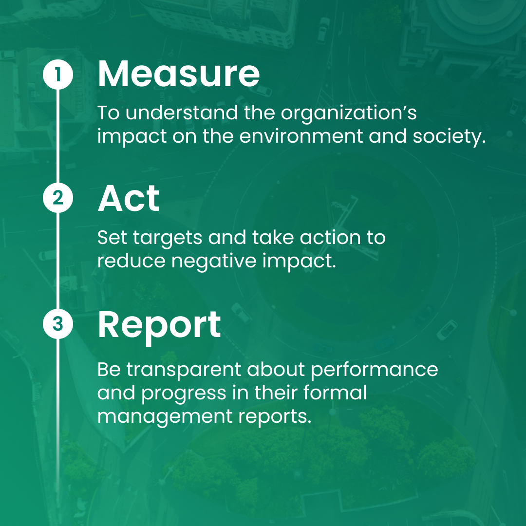 Under CSRD, companies are required to collect data to measure their environmental and social performance, set out action plans to reduce negative impact, and report on their progress.
👉 eu1.hubs.ly/H08-sv50

 #esg #esgreporting #csrd #sustainability #environment #driversafety