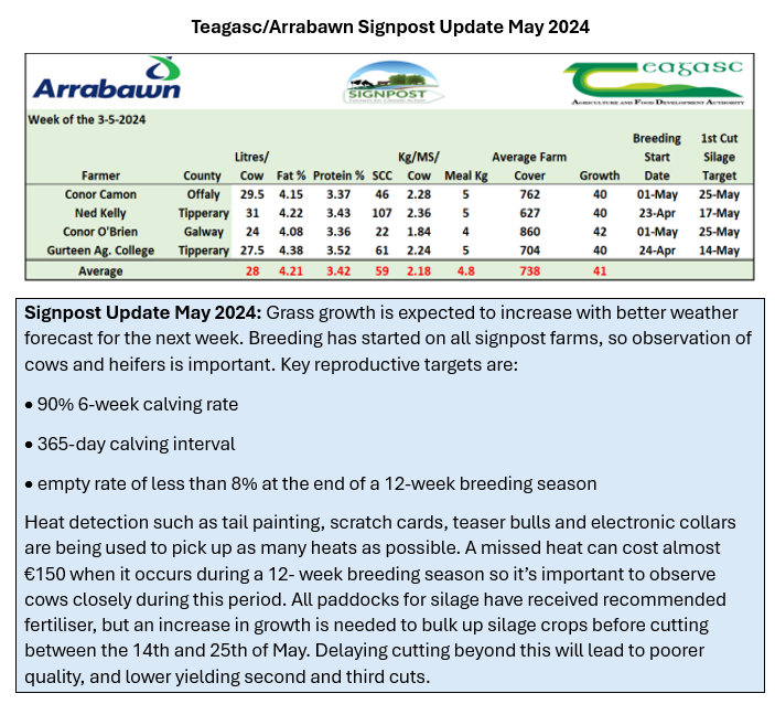 ArrabawnMilk4Profit tweet media