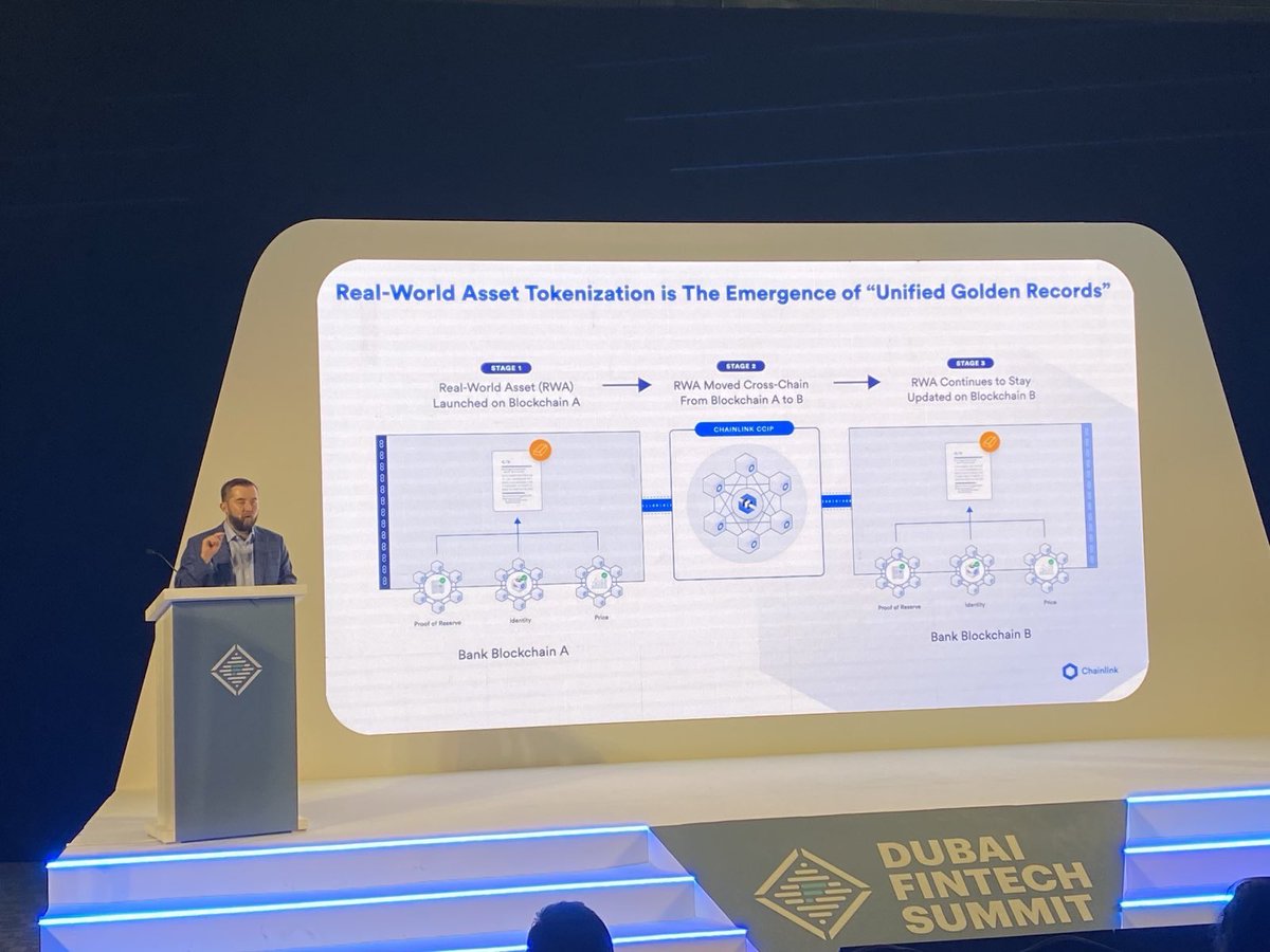 Chainlink co-founder Sergey Nazarov’s keynote discussing real-world asset tokenization with CCIP at #DubaiFintechSummit was presented to a packed stage.
