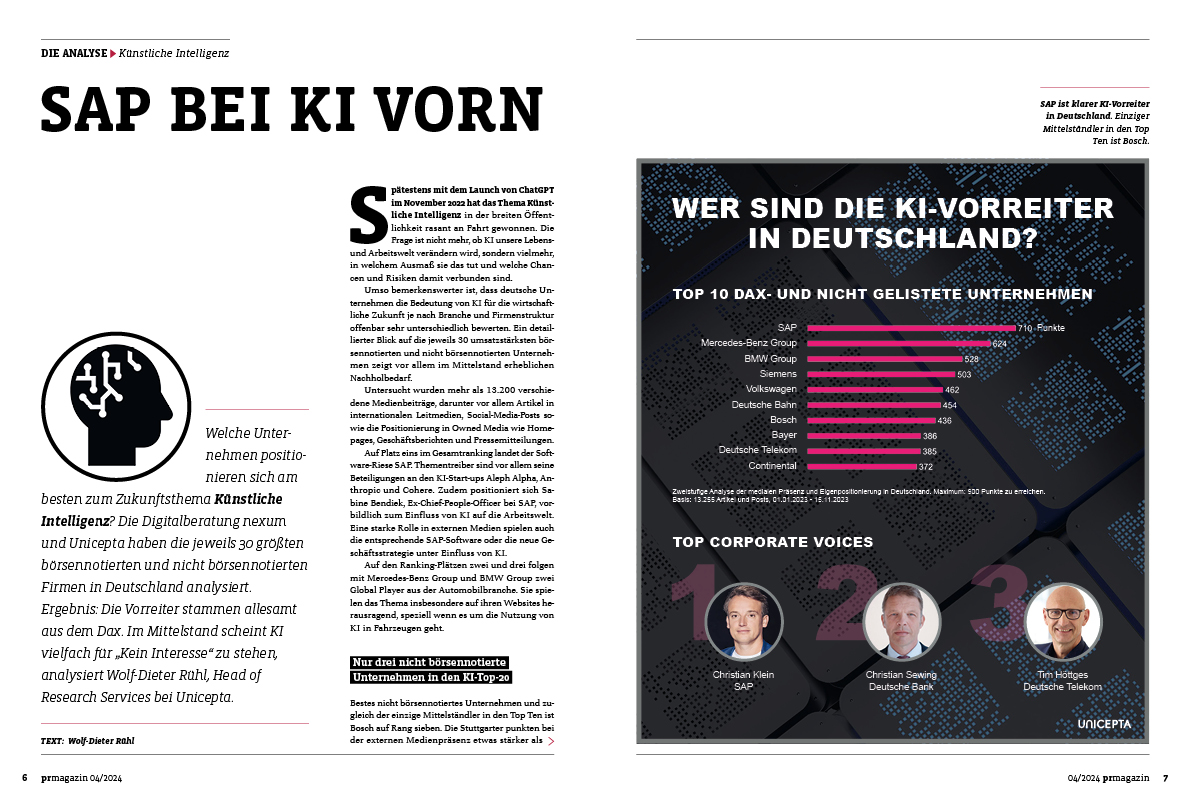 Welche Unternehmen positionieren sich am besten zum Thema #KünstlicheIntelligenz? <a href="/nexum/">nexum AG</a> und <a href="/unicepta_news/">UNICEPTA</a> haben die jeweils 30 größten börsennotierten und nicht börsennotierten Firmen in Deutschland analysiert.
👉 Zum Anlesen aus dem aktuellen prmagazin: prmagazin.de/sap-bei-ki-vor…