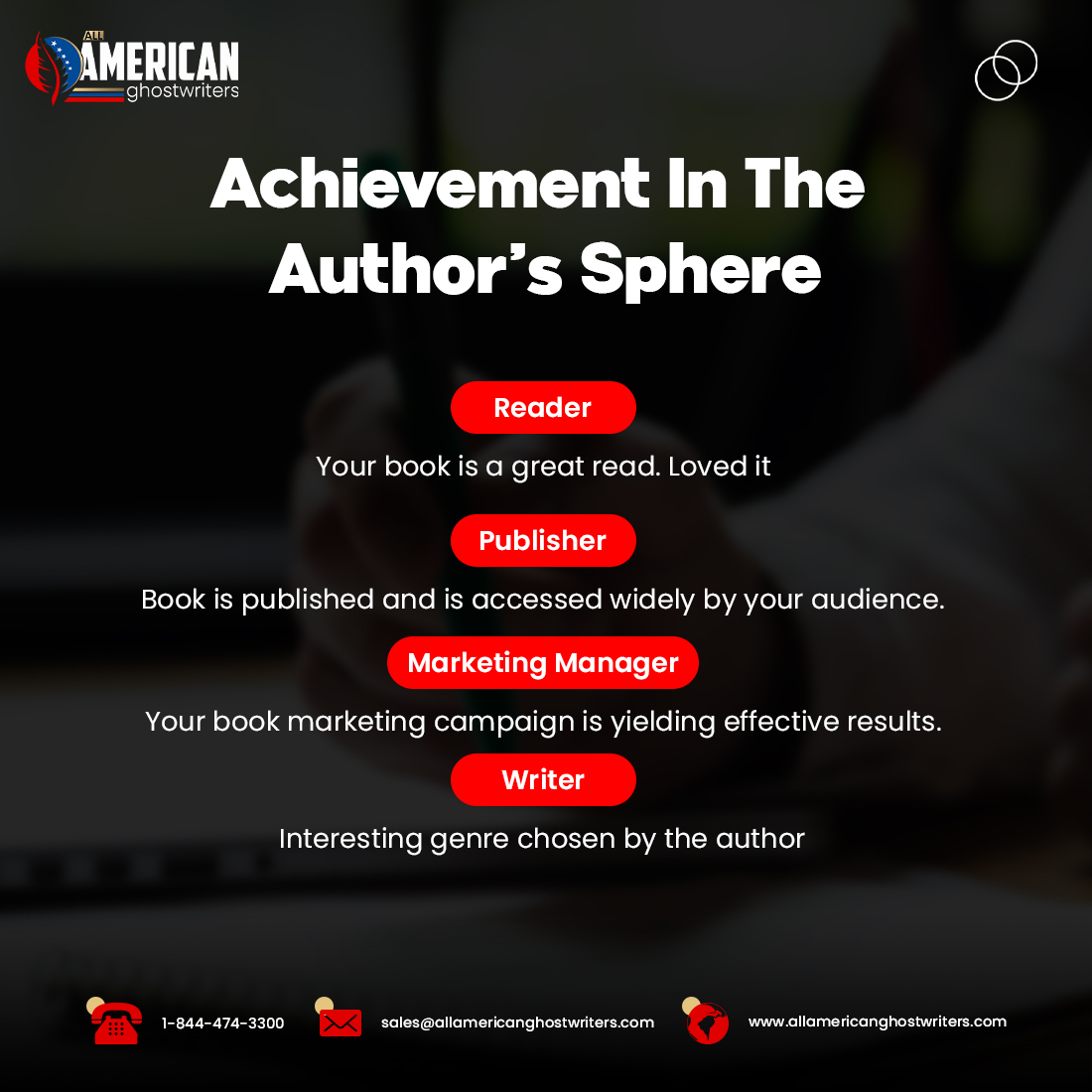 What does achievement look like in the author’s realm?

#allamericanghostwriters #bookediting #bookwriting #proofreading