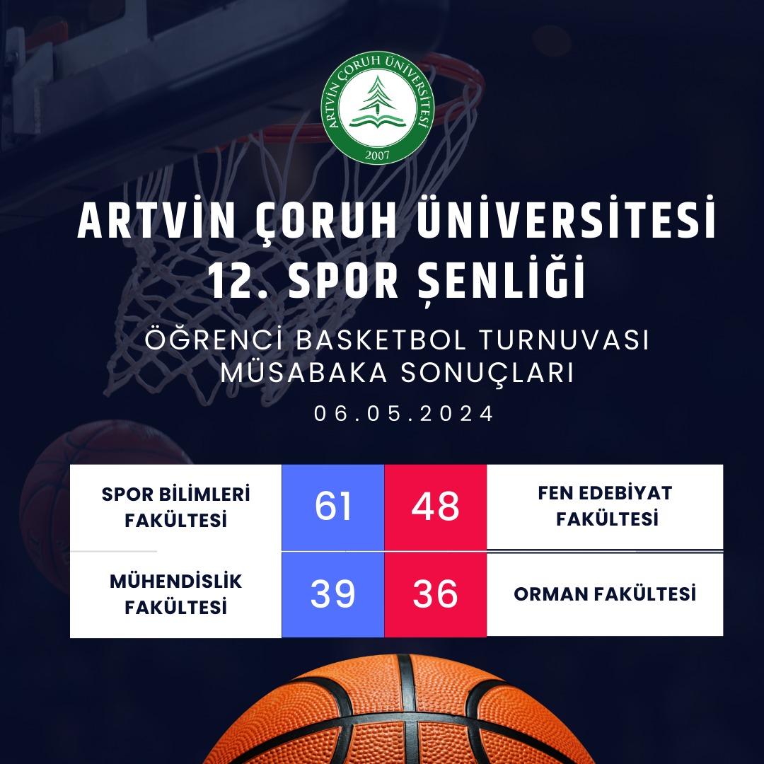 Artvin Çoruh Üniversitesi 12. Spor Şenliği öğrenci basketbol turnuvası müsabaka sonuçları