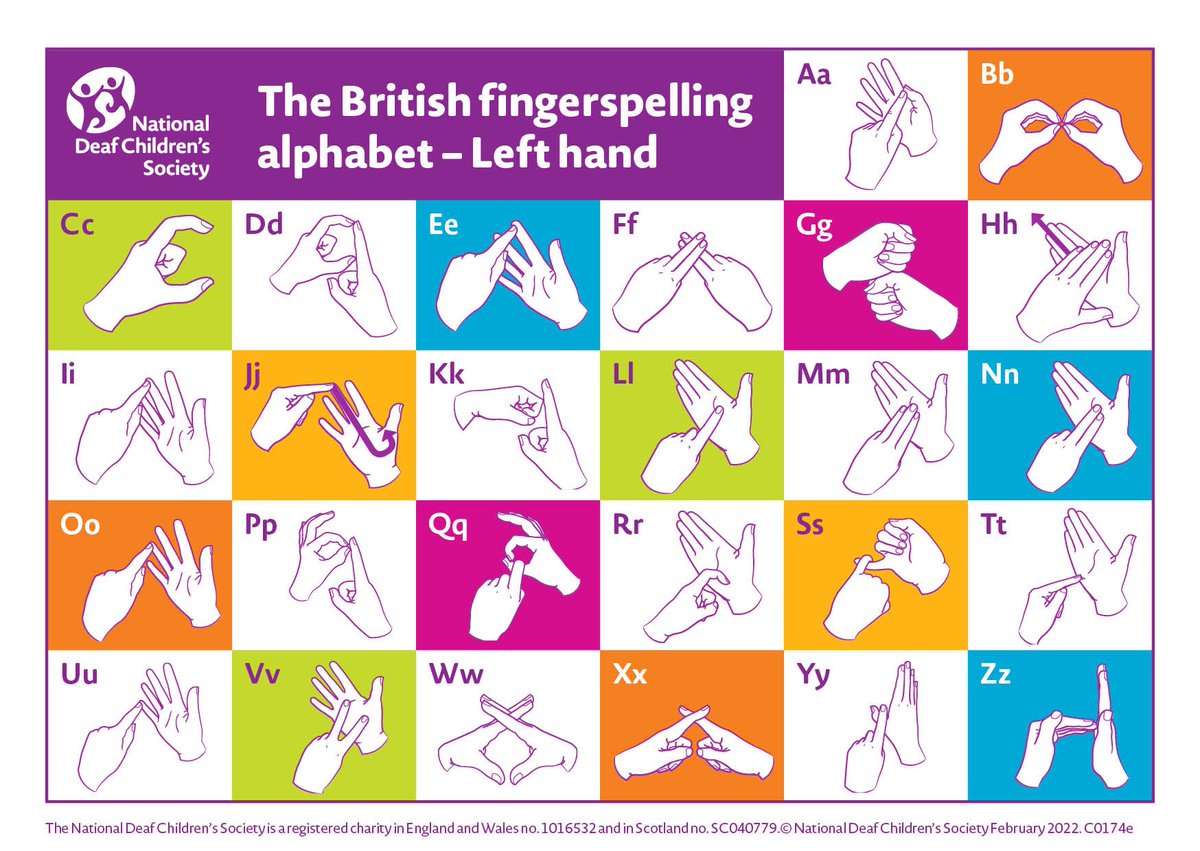 Could you learn to spell out words in BSL to be able to communicate with individuals that suffer with deafness or hearing impairment? 🦻♥️#DeafAwarenessWeek2024