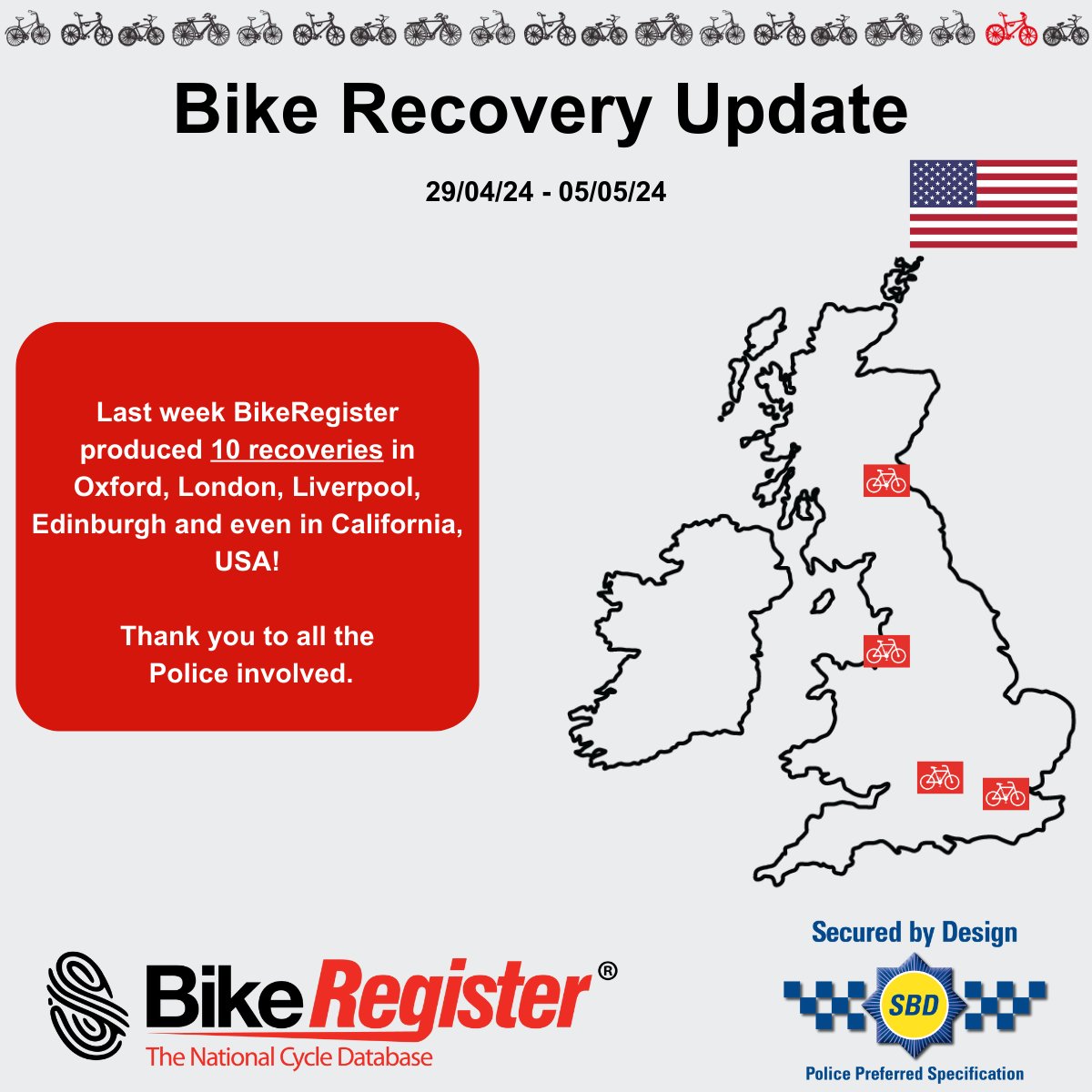 10 bike recoveries rolled in this week on bikeregister.com from all across the UK and even in California, USA. What a great result! 🌎 🚲 🔒 

#BikeRegister #BikeMarking #CrimePrevention #BikeTheft #CycleCrime #Cycling #AssetMarking #ThievesBeware #ProtectYourAssets