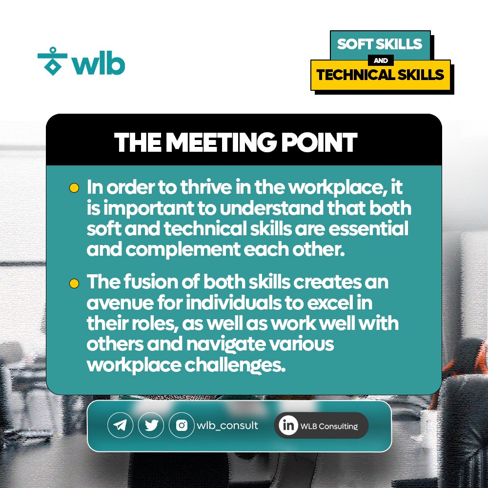 The intersection of Soft skills and Technical skills is where personality meets professionalism.

Here's all you need to know about harmonizing your soft skills and your technical skills.
#Tuesday #skilldevelopment #EmployeeExperience #Career