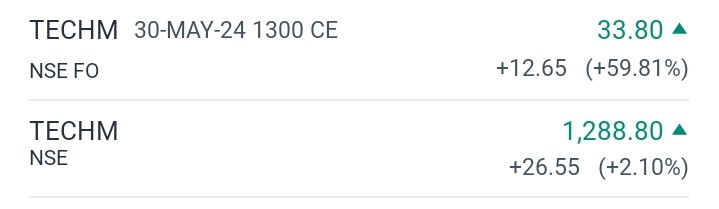 TECHM 1300 CALL 👆👆👆👆👆 

NEW HIGH 34 FROM 26

4800++++ PROFIT ✅✅✅✅✅🤑🤑🤑🤑🤑