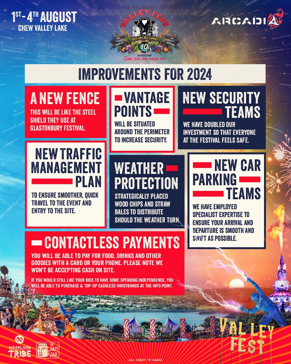 Dear Valley Fest Family,
 
We’ve been working hard behind the scenes to make 2024 the best one ever. We can now announce some of the things we’re changing this year...

bit.ly/VF24Developmen…

#valleyfest2024 #getonmyland #arcadiaspectacular
