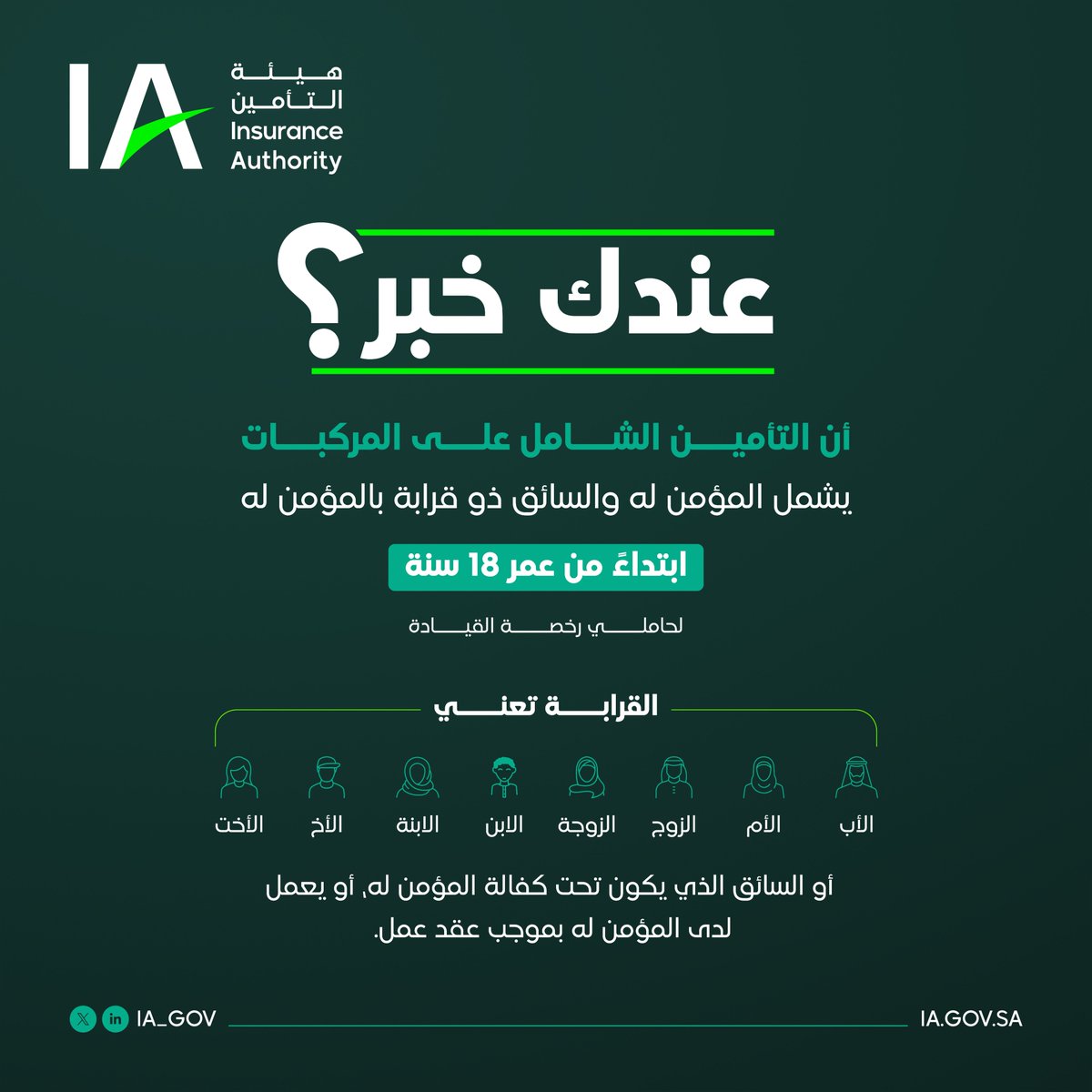 ابتداءً من عمر 18 سنة ✔
يشمل تأمين المركبات الشامل المؤمن له والسائق ذو قرابة للمؤمن له.