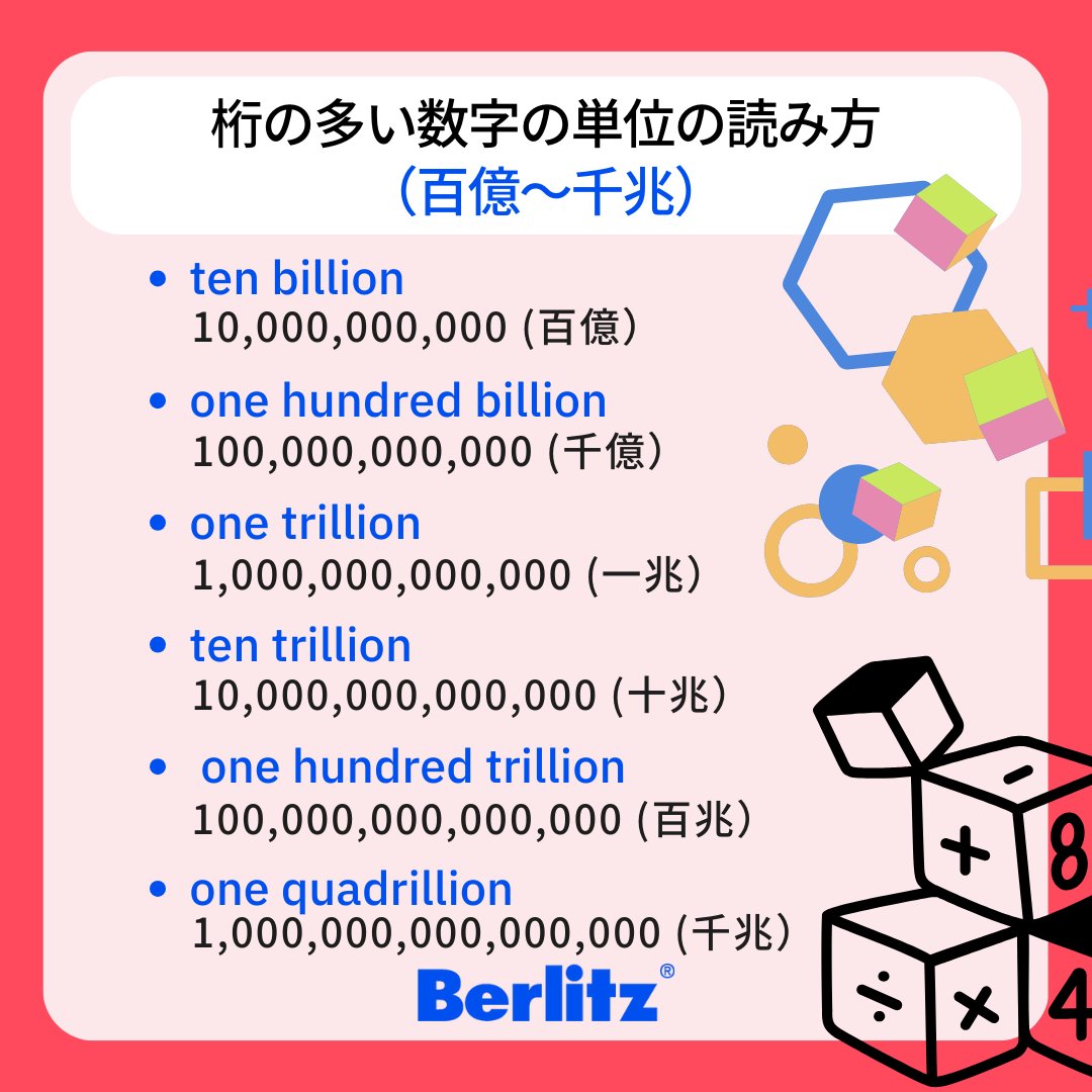 英語で数字の単位、読み方まで一覧でわかる！ 詳しく読みたい方はこちらをチェック！→ https://t.co/P9iYYJ9gic #english  #数学 #数字