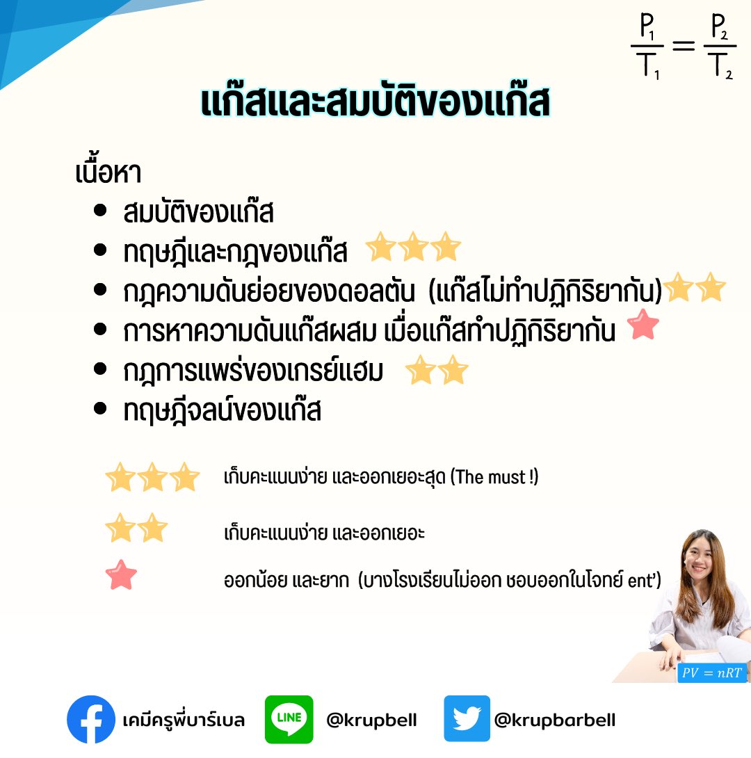 krupbarbell's tweet image. เคมี ม.5 เทอม 1 เรียนเรื่องไหนบ้าง? มาดูกันเลยย

#เคมีม5 #เคมีมปลาย #สอนเคมี #เรียนเคมี #คอร์สเรียน #คอร์สเรียนออนไลน์ #เคมีพี่บาร์เบล #dek70 #dek69 #dek68 #tcas