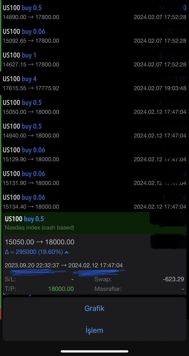 0xgameoffinance's tweet photo. 3 aylık beklemenin sonucu 15k dan 18k ya #NASDAQ100 hareketi. Asıl olan trenddir.Büyük resme odaklanmak önemli.Anlık,günlük gelen veriler kumarbazların elindekini alır.Trendi yakala ve ona göre tek yön kovala.İşin özü.
#btc 16kdan beri LONG!
Sabır ve disiplin en önemlisi
#Bitcoin https://t.co/OFAyrLgSPc