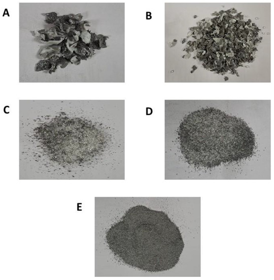 🎈 #MDPIMaterials #highlycited #openaccess #article 🎈 📒 Recovery of Valuable Materials from End-of-Life Photovoltaic Solar Panels ✏ Authored by Prof.Dr. Dina Magdy Abdo et al. Central Metallurgical Research and Development Institute 🔗 mdpi.com/1996-1944/16/7…