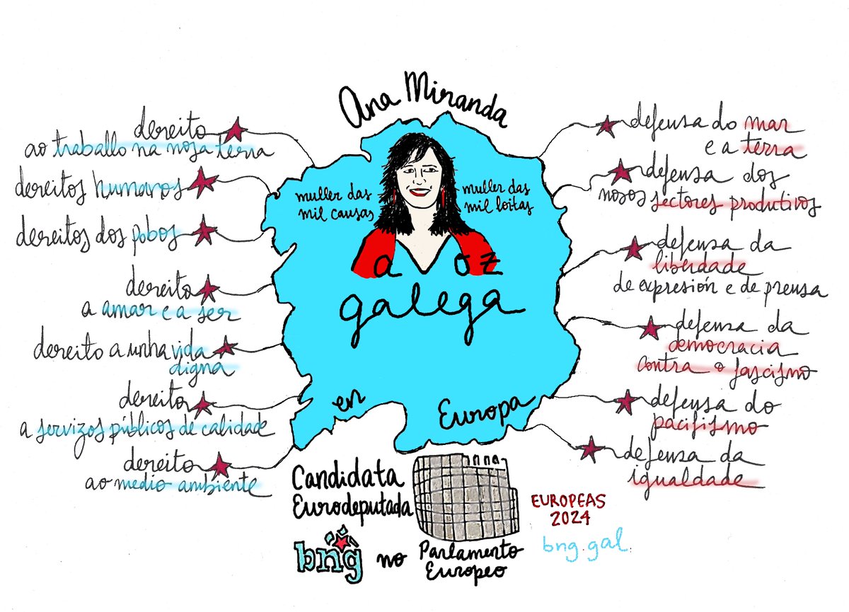 Chámanlle 'Madame Galice' en Bruxelas e Estrasburgo, porque de Galiza fálase así por ela e a través dela. Ana Miranda (@anamirandapaz) é a candidata do BNG nestas Europeas do 9 de xuño. Cando o BNG está, Galiza está.