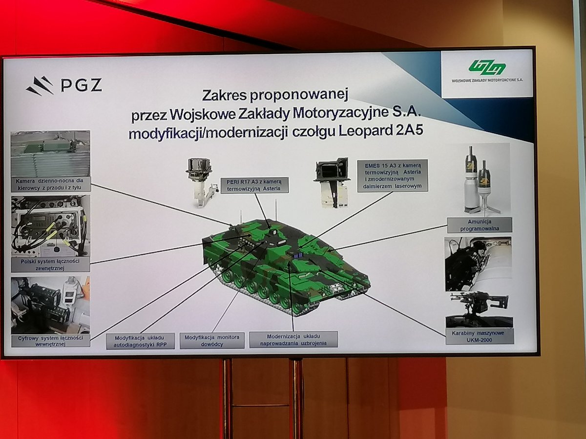 Proponowana modernizacja Leoparda 2A5 od @PGZ_pl na #Defence24Days element który pojawia się chyba co roku 😏