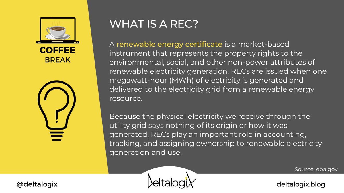 The purchase of RECs supports adopting renewable #energy, reduces the carbon footprint, and strengthens local #energycommunities based on decarbonization, digitization, and decentralization. Find out how, on @DeltalogiX, citizens could become #prosumers▶️buff.ly/34zVELo