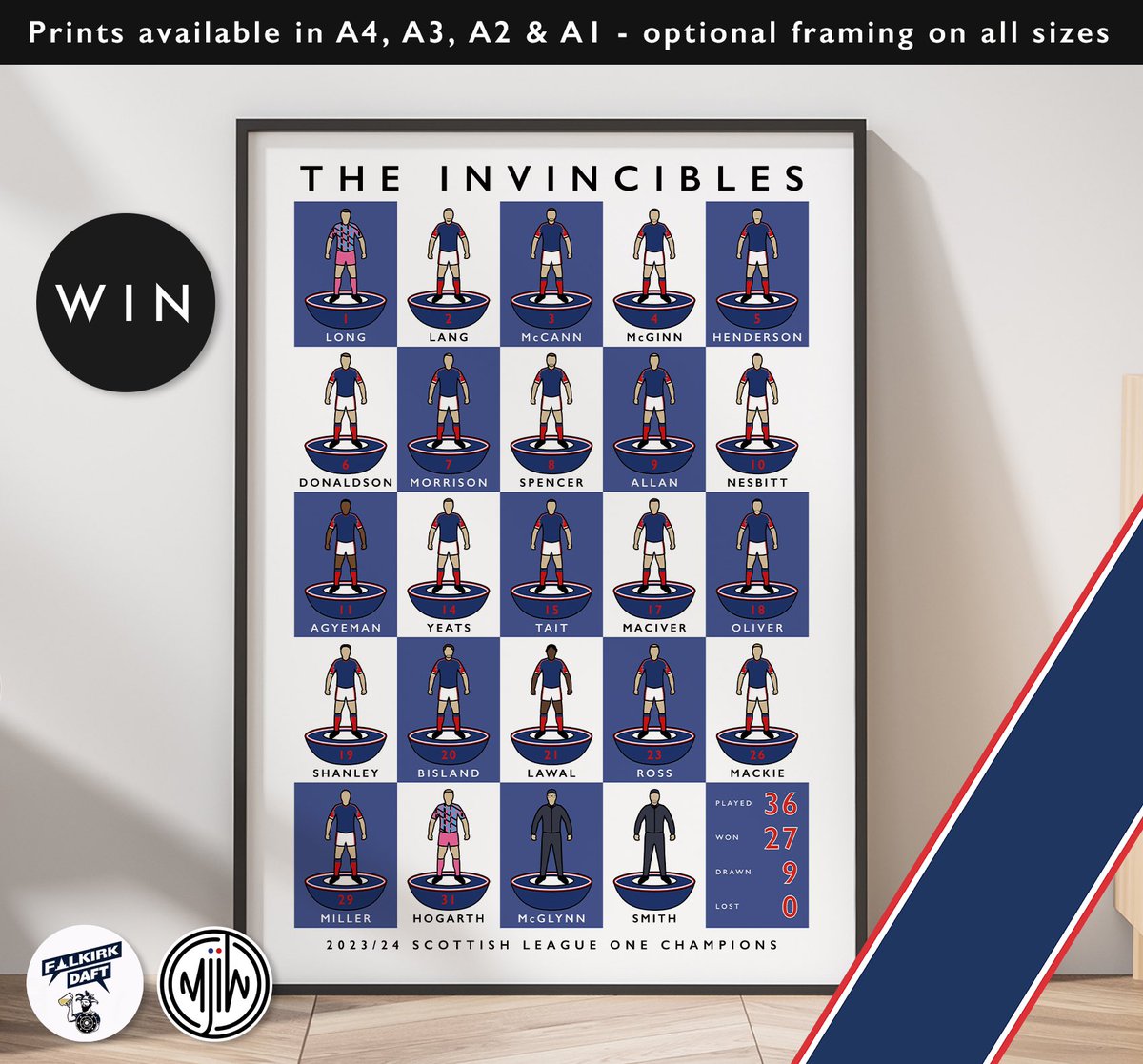 Falkirk Daft (@falkirkdaft) on Twitter photo Thanks to <a href="/matthewjiwood/">matthew j i wood design</a> we have these INVINCIBLE prints to be won.
To win, just like his page and retweet this and we will draw the winner on Friday 👍🏻
If you want to buy one get it 👇
matthewjiwood.com/subbuteo-xis/f… Thanks to <a href="/matthewjiwood/">matthew j i wood design</a> we have these INVINCIBLE prints to be won.
To win, just like his page and retweet this and we will draw the winner on Friday 👍🏻
If you want to buy one get it 👇
matthewjiwood.com/subbuteo-xis/f…