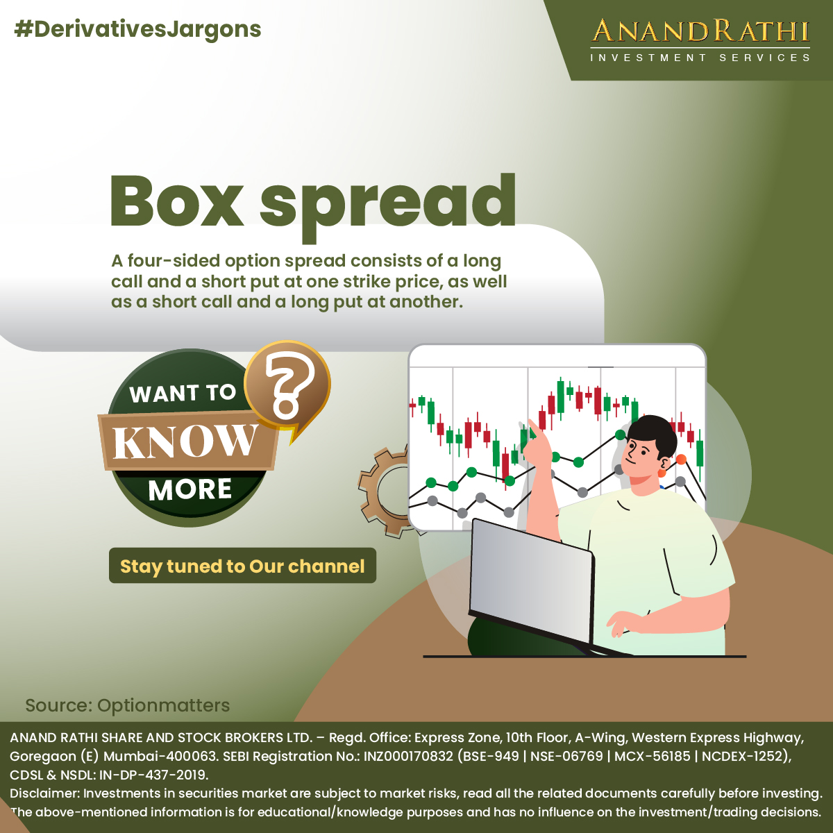 Do you know what is the Box Spread?

Don't worry #FromTheDerivativesDesk has got you covered!

#AnandRathi #FromTheDerivativesDesk #Derivatives #finance #stockmarket #stocks #functions #knowallaboutderivatives