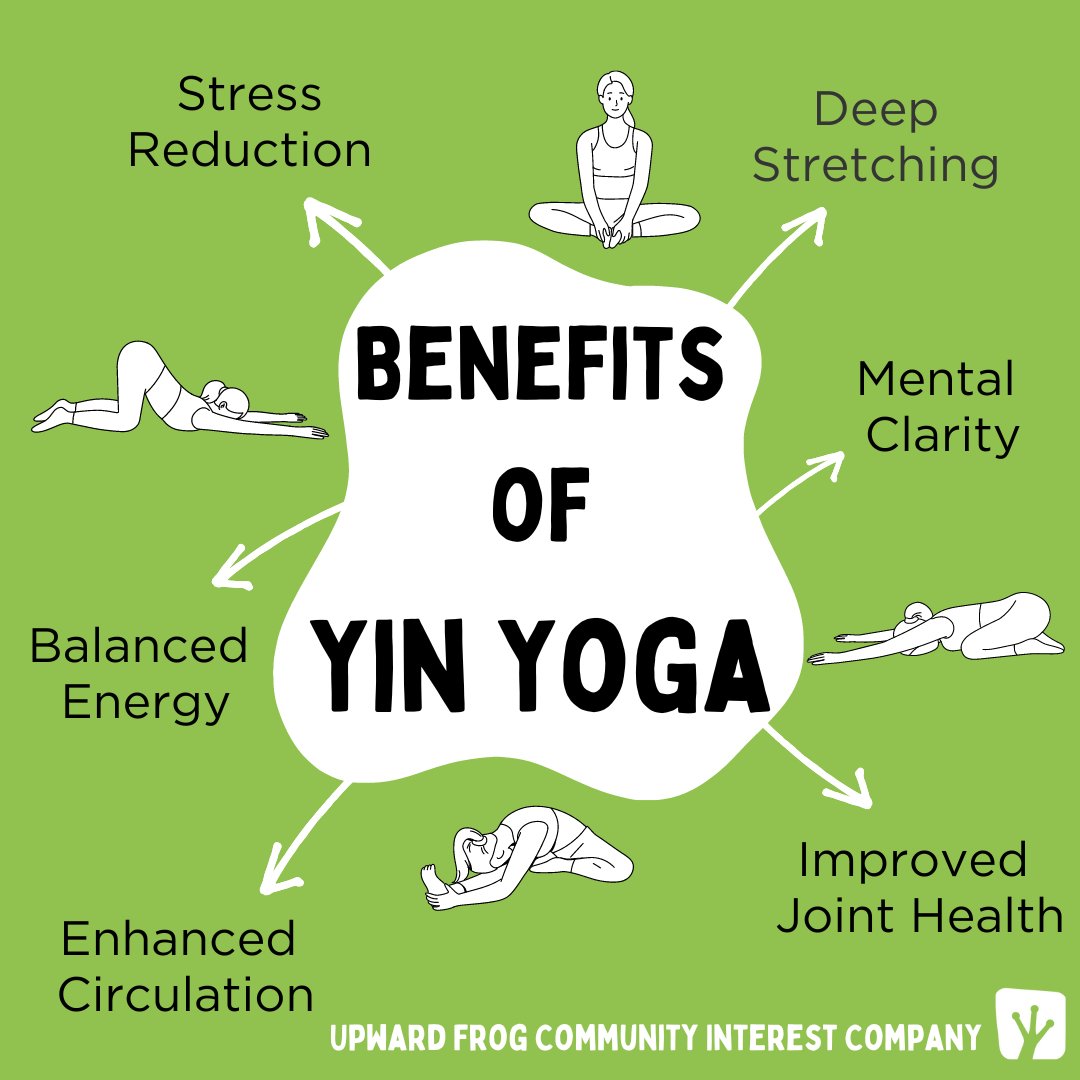 Book online:⁠ ⁠ upwardfrogyoga.punchpass.com/classes/150740…⁠ #yinyoga ⁠#northwest #stockport #greatermanchester ⁠#yogastudio #yoga #wellbeing #selfcare #yogastudies #community #relaxation #meditation #mindfulness #wellness #yogi #yogalife #yogajourney ⁠