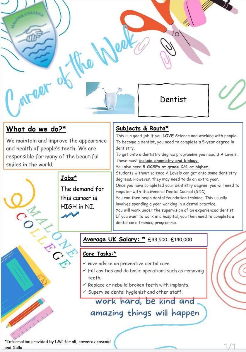 📝 Career of the Week  📝
🦷Dentist 🪥
👇🏻👇🏻👇🏻👇🏻👇🏻👇🏻👇🏻👇🏻👇🏻👇🏻👇🏻👇🏻
@MaloneCollege  #yourfuture #career #dentist