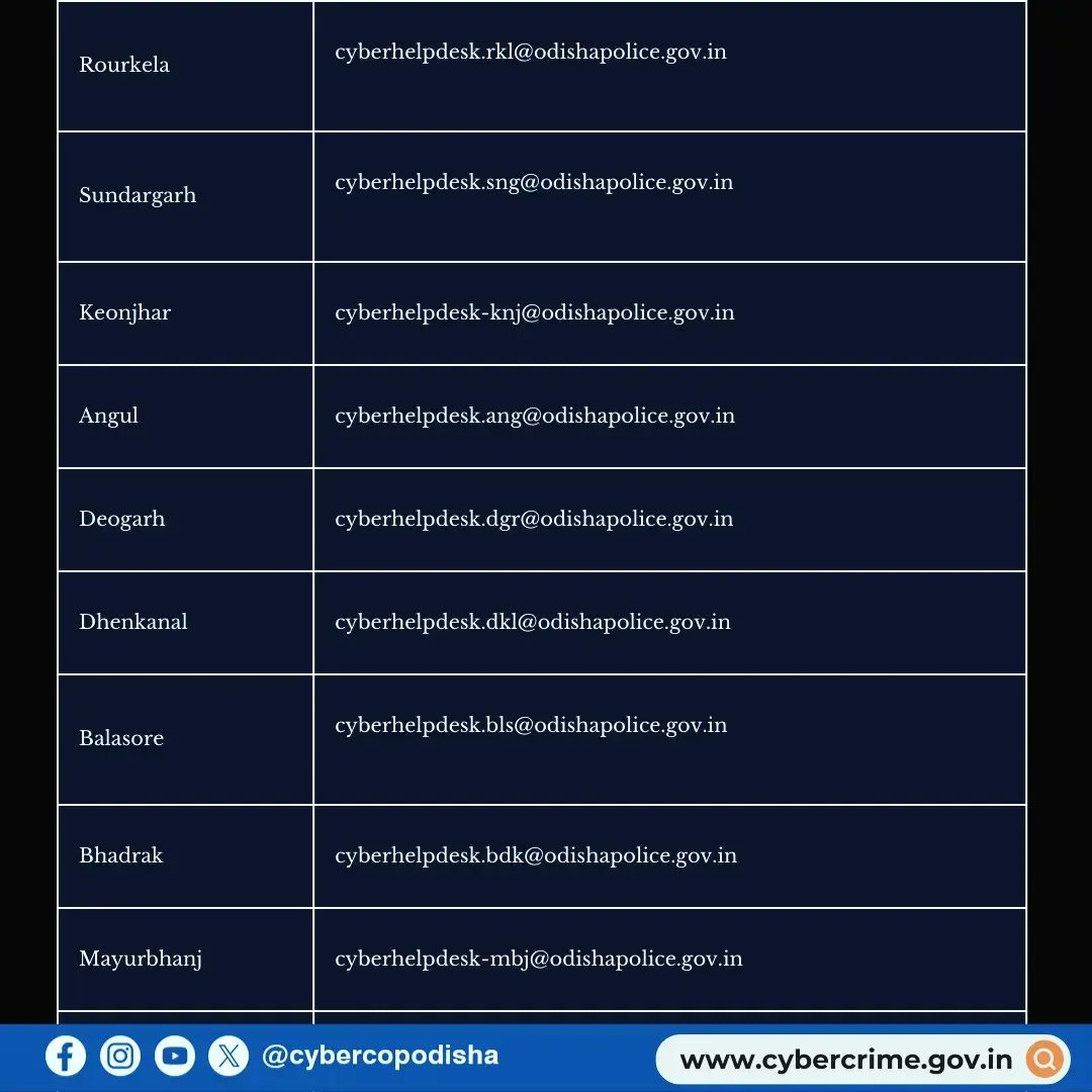 Cybercop Odisha (@cybercopodisha) on Twitter photo Checkout your district's Cyber Cell information and contact in case of any Cyber related issues.
#cybercopodisha #cybersafeodisha #cyberawareness
#odisha #odishapoliceorganisation #odishapolice <a href="/OdishaCeo/">CEO Odisha</a> <a href="/cpbbsrctc/">COMMISSIONERATE POLICE</a> <a href="/odisha_police/">Odisha Police</a> <a href="/Cyberdost/">CyberDost I4C</a> Checkout your district's Cyber Cell information and contact in case of any Cyber related issues.
#cybercopodisha #cybersafeodisha #cyberawareness
#odisha #odishapoliceorganisation #odishapolice <a href="/OdishaCeo/">CEO Odisha</a> <a href="/cpbbsrctc/">COMMISSIONERATE POLICE</a> <a href="/odisha_police/">Odisha Police</a> <a href="/Cyberdost/">CyberDost I4C</a>