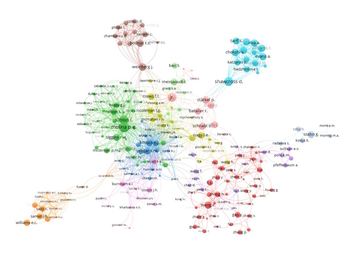 Are you a researcher working on dysfunctional #immunity in #alcohol-use disorder (AUD)? Find your name on the map!

#AlcoholResearch #AlcoholAddiction #LiverTwitter #NeuroTwitter