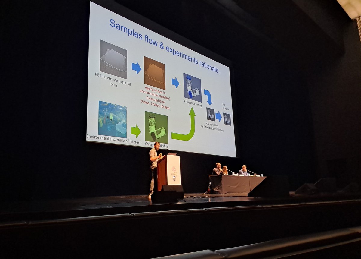 Birgit Sokull-Kluettgen (@birgitsokull) on Twitter photo Interesting discussions about realistic #nanoplastic and #microplastic test materials after the presentation of my <a href="/EU_ScienceHub/">EU_ScienceHub</a> colleague at #SETACSeville. If you are lucky to be there, meet Francesco and Dora to speak about <a href="/JRC/">Joe Crouthamel</a> research in this area. Interesting discussions about realistic #nanoplastic and #microplastic test materials after the presentation of my <a href="/EU_ScienceHub/">EU_ScienceHub</a> colleague at #SETACSeville. If you are lucky to be there, meet Francesco and Dora to speak about <a href="/JRC/">Joe Crouthamel</a> research in this area.
