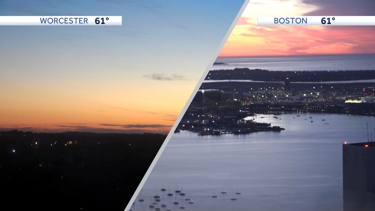 Good Tuesday morning! A beautiful sunrise ahead of the 'pick of the week' Sunny and warm today, 75-80 inland with 60s at the coast. Turning unsettled mid to late week with rain at times and cooler temps. Turn on #WCVB for forecast details