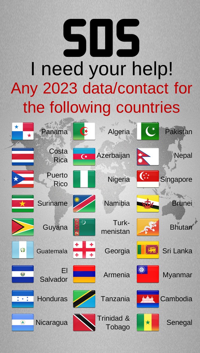 PLEASE contact me if you have any new vehicle sales data for one of the following countries: