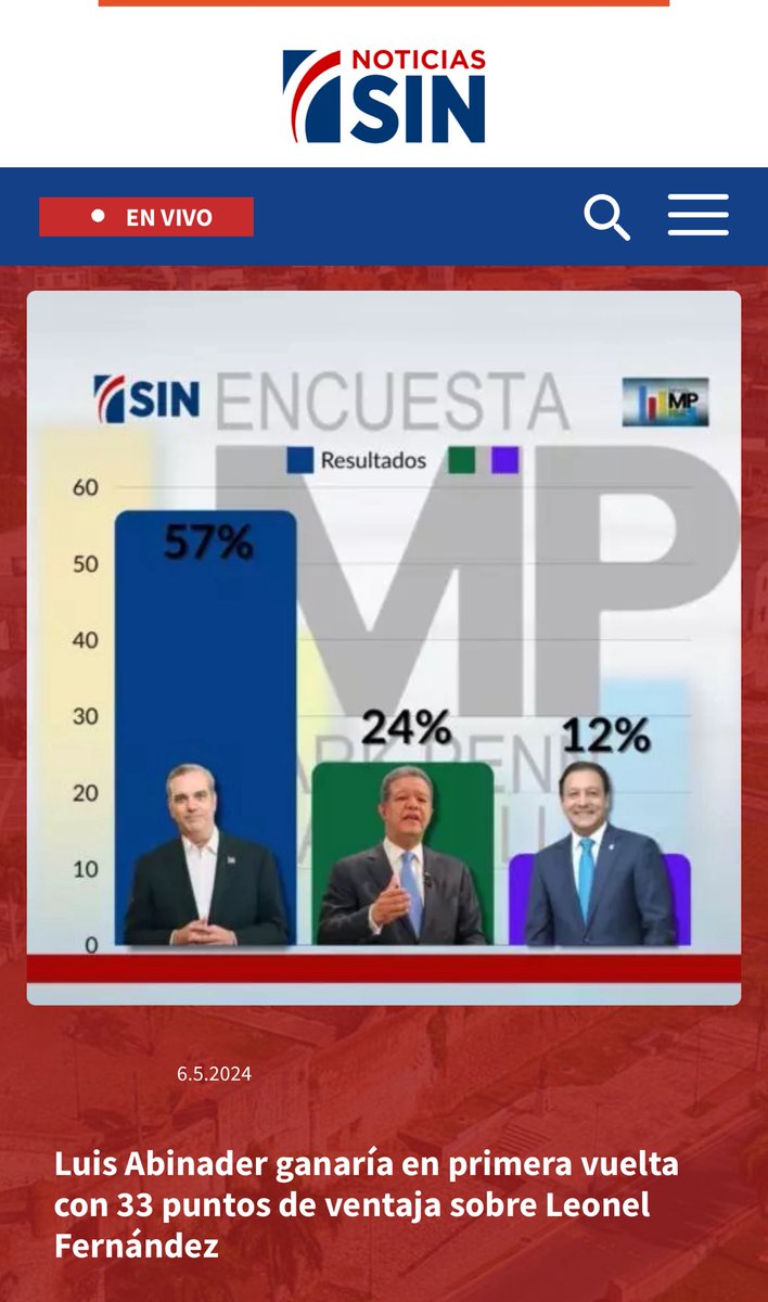 Luis llega a recta final con 33 % por encima de LF . Arrase en primera vuelta. Encuesta Mark Penn, coincidente con Greenberg de Ayer . A mi juicio pasará del 60 % .