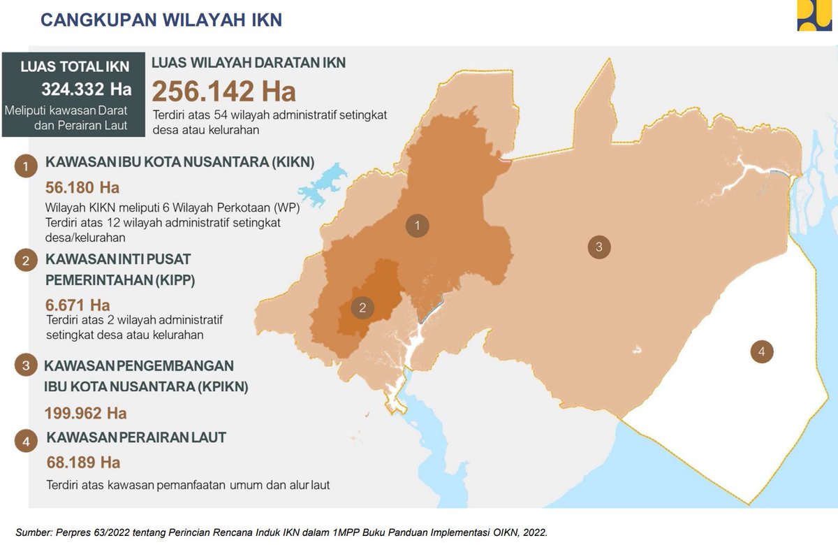 Peta cakupan wilayah IKN Nusantara

Sumber: nusantara.pu.go.id/pdf/paparan-um…
