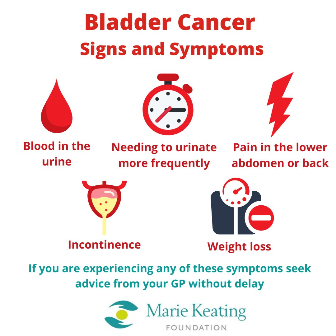 May is #BladderCancer Awareness Month Each year in Ireland, 537 people are diagnosed with bladder cancer. Sadly, around 236 die from the disease each year. But this does not have to be the case. When detected early, bladder cancer is very treatable. mariekeating.ie/cancer-informa…