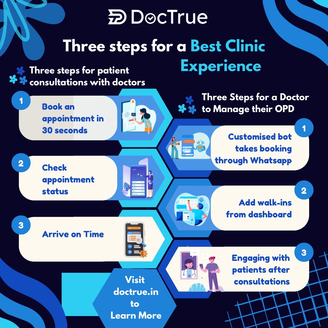 Transform your clinic experience with #DocTrue in just 3 steps! 👨‍⚕️👩‍⚕️✨

Ready to elevate? 

#HealthTech #EfficientCare #Doctors #healthcare #InnovationinAction #DigitalHealthcare #DoctorsofIndia