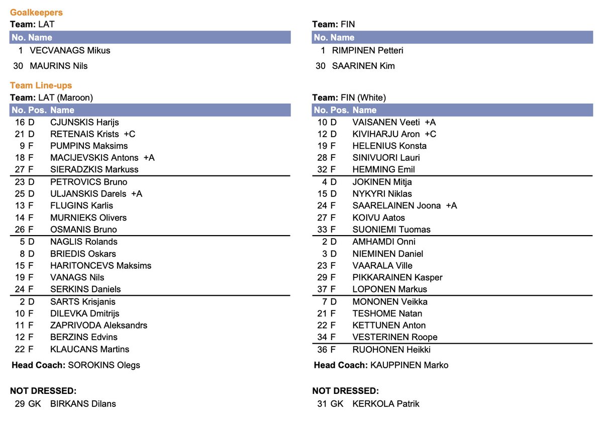 Lines for 🇫🇮 and 🇱🇻 in the host country’s opener tonight here in Espoo. The Finns have the big boys together. A Kiviharju-Vaisanen pairing (which I’d expect to play *a lot* when the games matter) and Hemming/Helenius together up front.