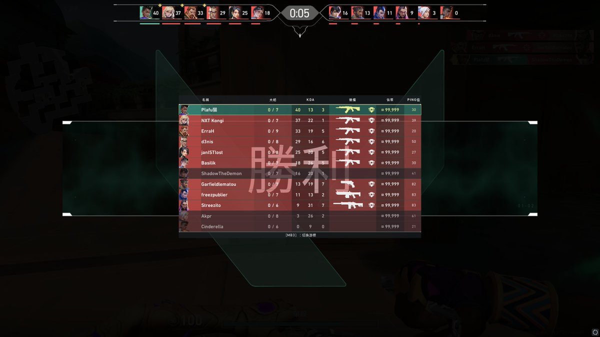 my best Deathmatch round i had sofar