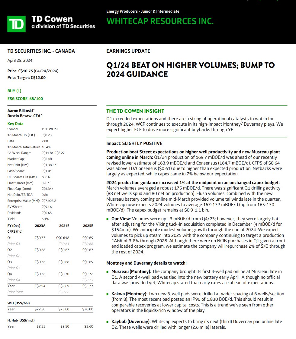 #OOTT #COM $wcp.to  Whitecap keeps steadily improving.  My kind of management - good results, no surprises.