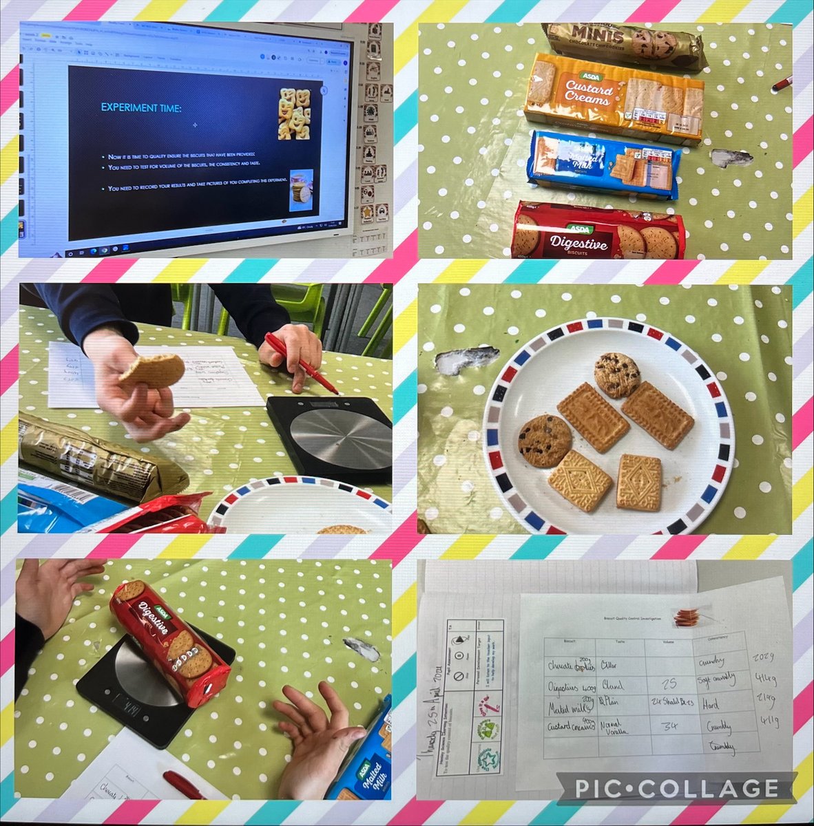 Today S1 enjoyed investigating the quality control of different biscuits as part of their science unit! They considered the volume, weight, taste and consistency.  #handsonlearning