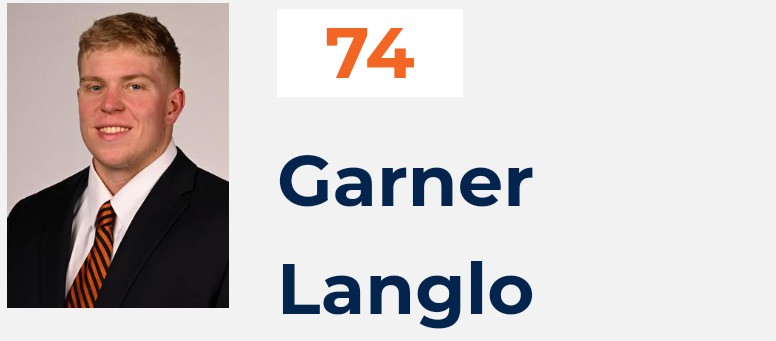 Auburn offensive lineman Garner Langlo has entered the portal. He was a three-star recruit in the class of 2021.