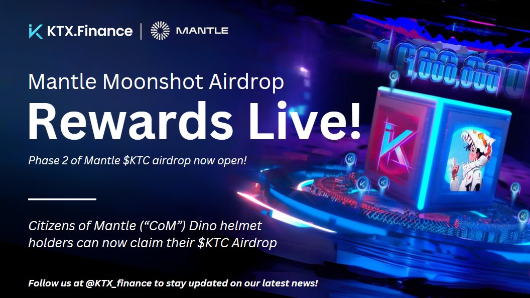 Phase 2 of our 1,000,000 $KTC Airdrop on @0xMantle is now live! 🏁 To claim your Phase 2 airdrop: Head over to KTX.Finance > Rewards Page > Mantle Moonshot Airdrop (Select Mantle chain) Please beware of phishing links and only click on our offficial social links