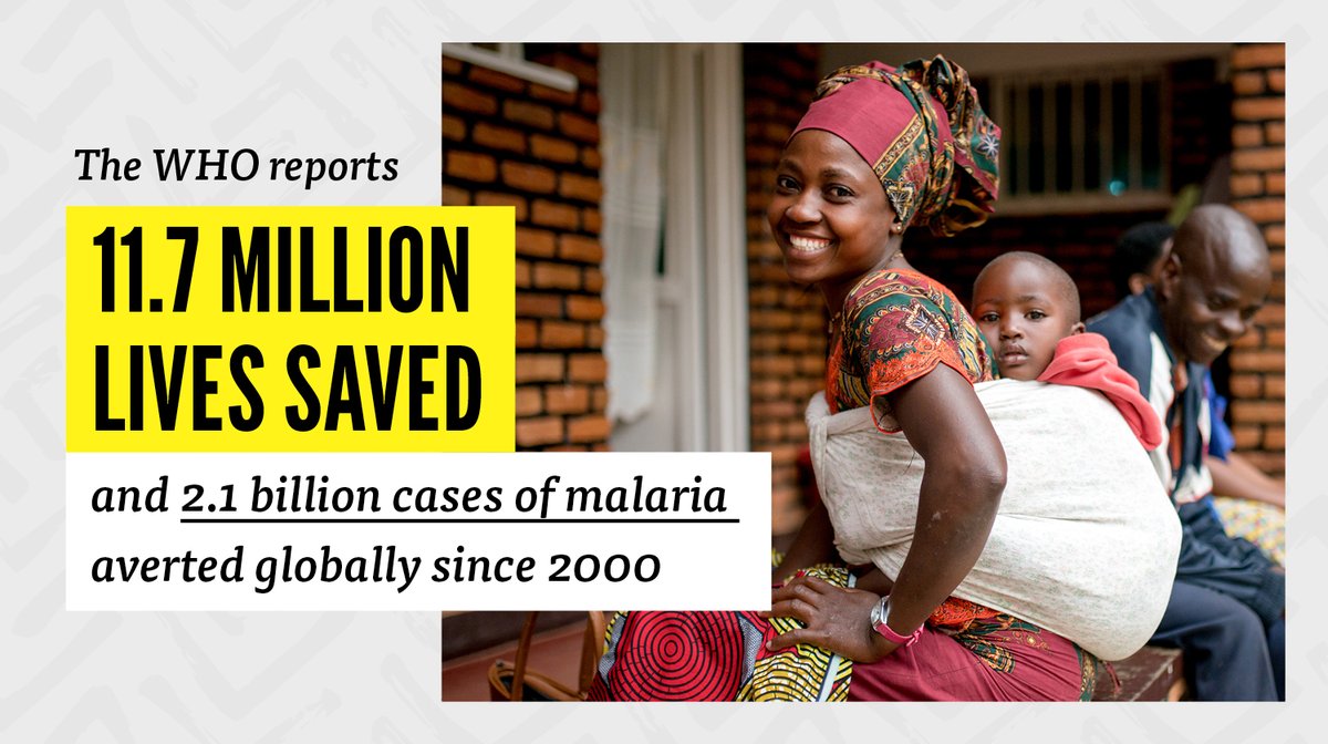 No one should die from a mosquito bite. ❌🦟 Over the last 2 decades, investments in malaria control have: ✅ Saved 11.7 million lives ✅ Prevented 2.1 billion cases With new tools & increased investment, together, we can #endmalaria.