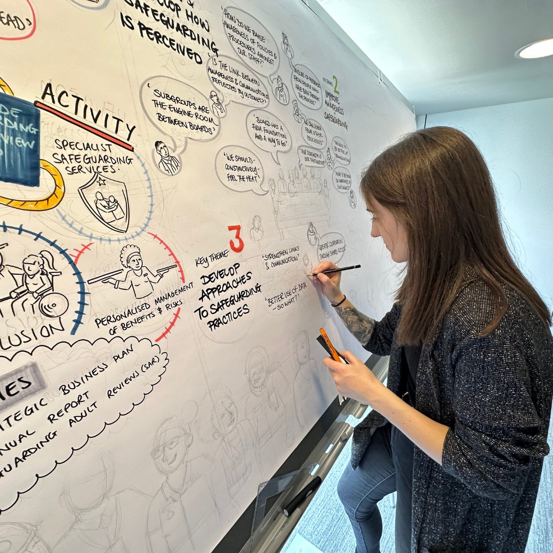 'We need some support to bring to life the event in a graphic & impactful way.' If you are looking to transform the content of your next meeting with the help of a live illustrator, email hello@inkythinking.com. inkythinking.com #live #illustration #artist #inkythinking