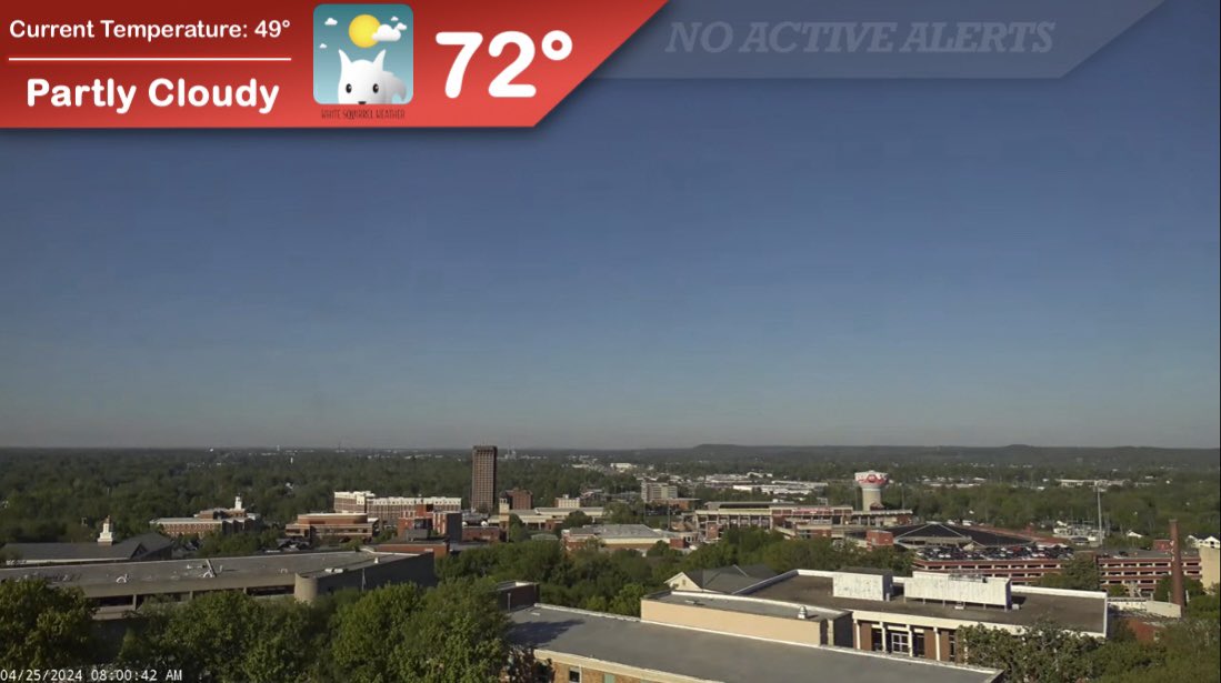 Good Thursday morning, #WKU! We’re bright and sunny in the AM hours today, with cloud coverage increasing into the evening. A gentle breeze will keep things feeling pleasant; scattered showers return Friday morning but clear out quickly as our warm-up continues this weekend!