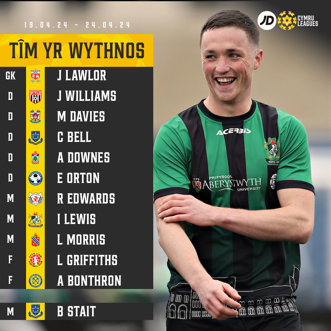 CymruLeagues's tweet photo. 💫 Presenting your #JDCymruLeagues Team of the Week... https://t.co/4WF4O16cY6