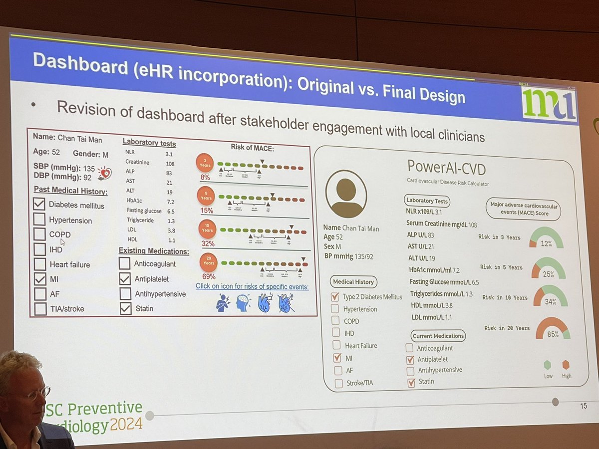 #ESCPrev2024 in Open Stage on Enlisting #AI for risk stratification #PowerAI-#CVD: Chinese-specific artificial intelligence-powered predictive model for #CVD designed for clinical implementation Interesting & impressive work using Hong Kong data compared to western &…